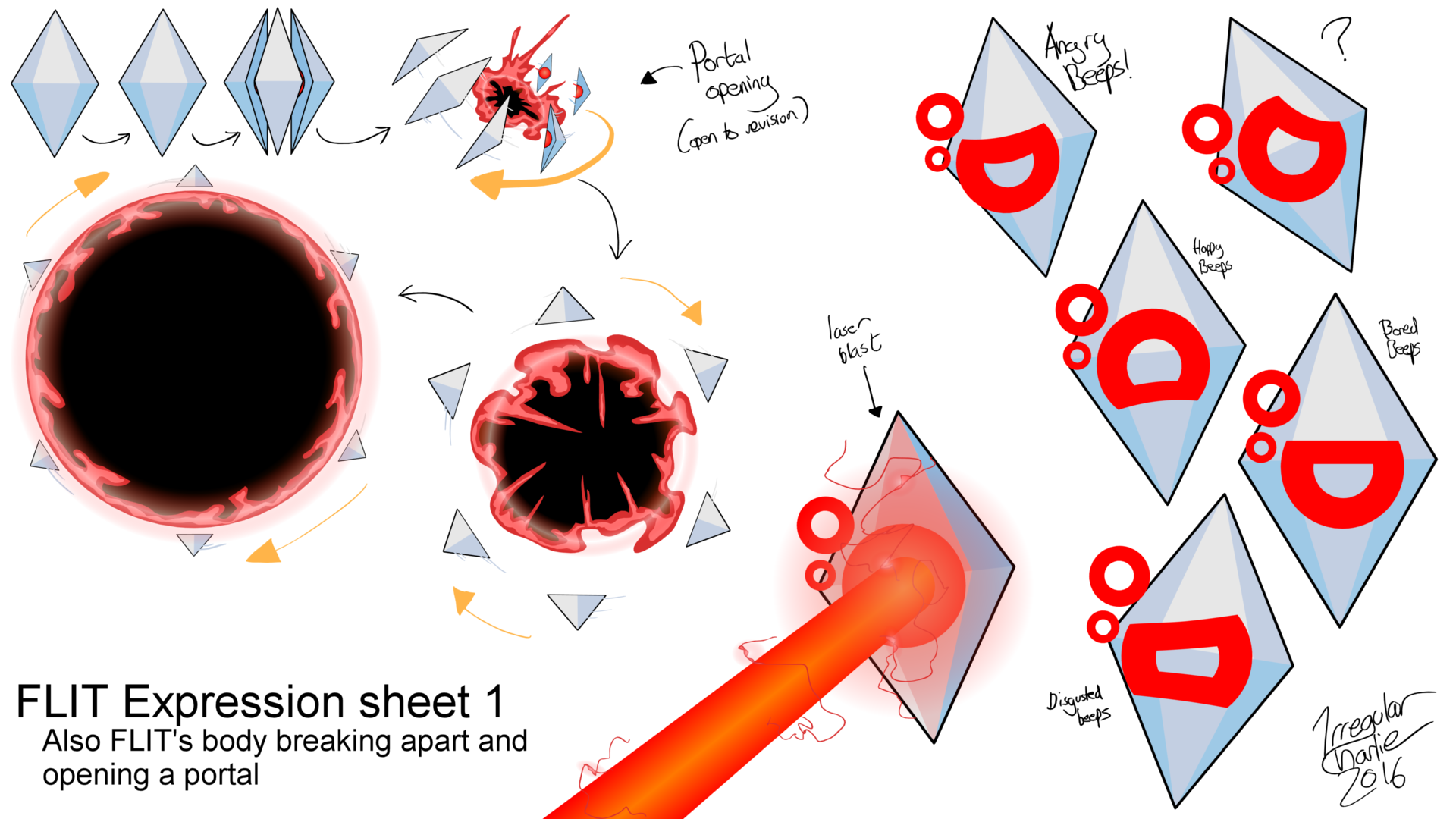 FL.I.T expression sheet