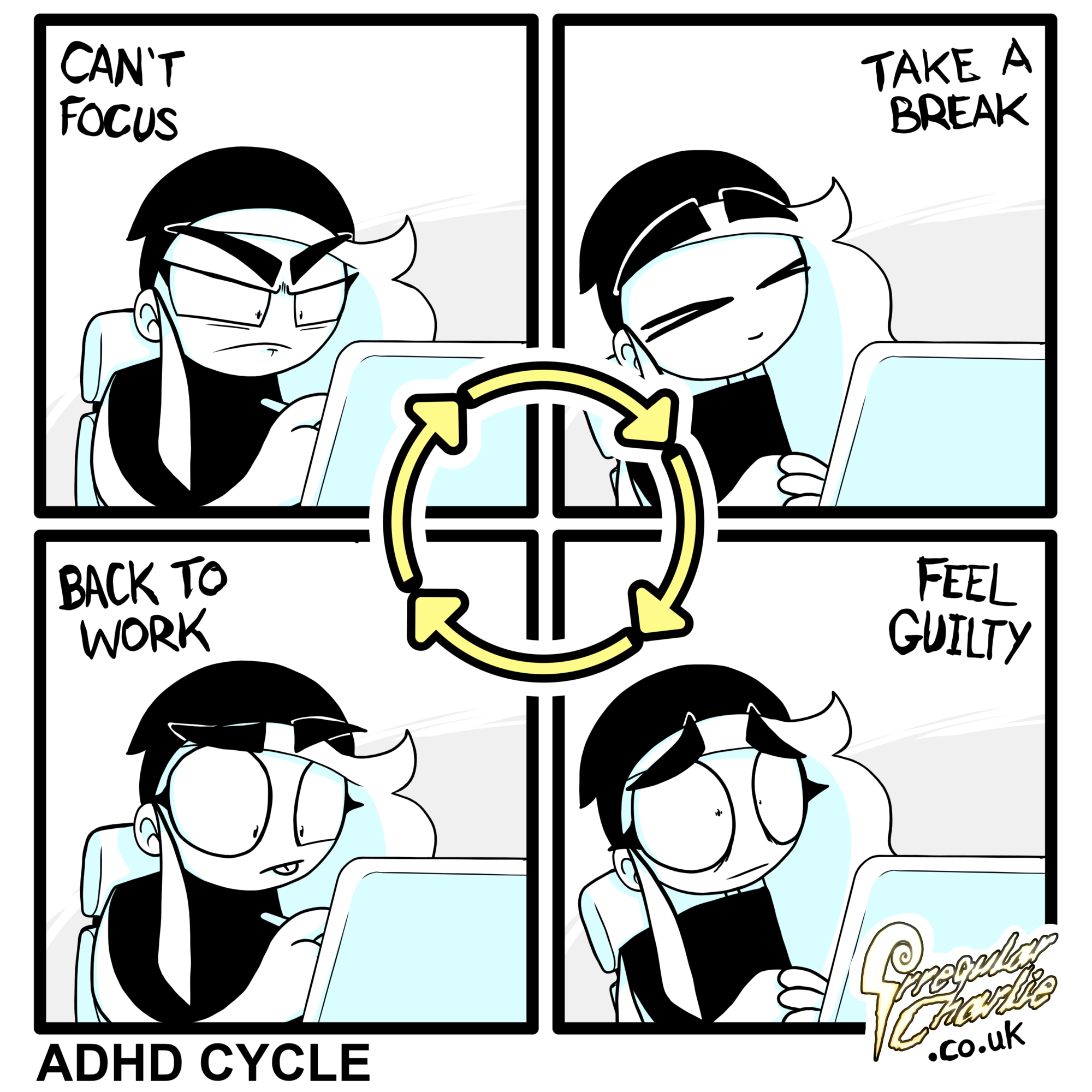 IrregularComic - ADHD Cycle